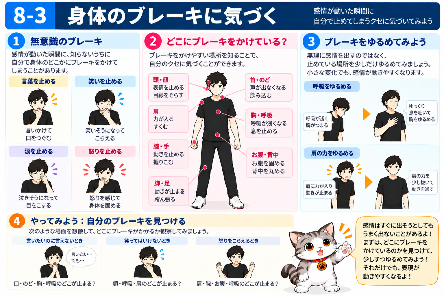 図説③