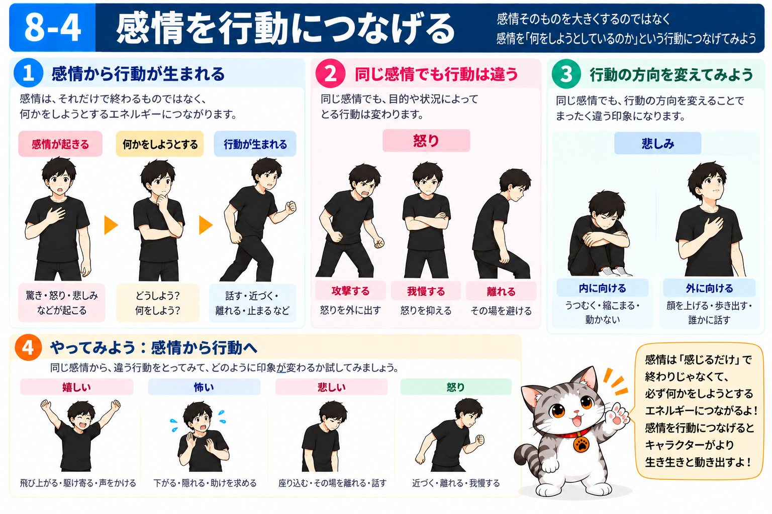 図説④